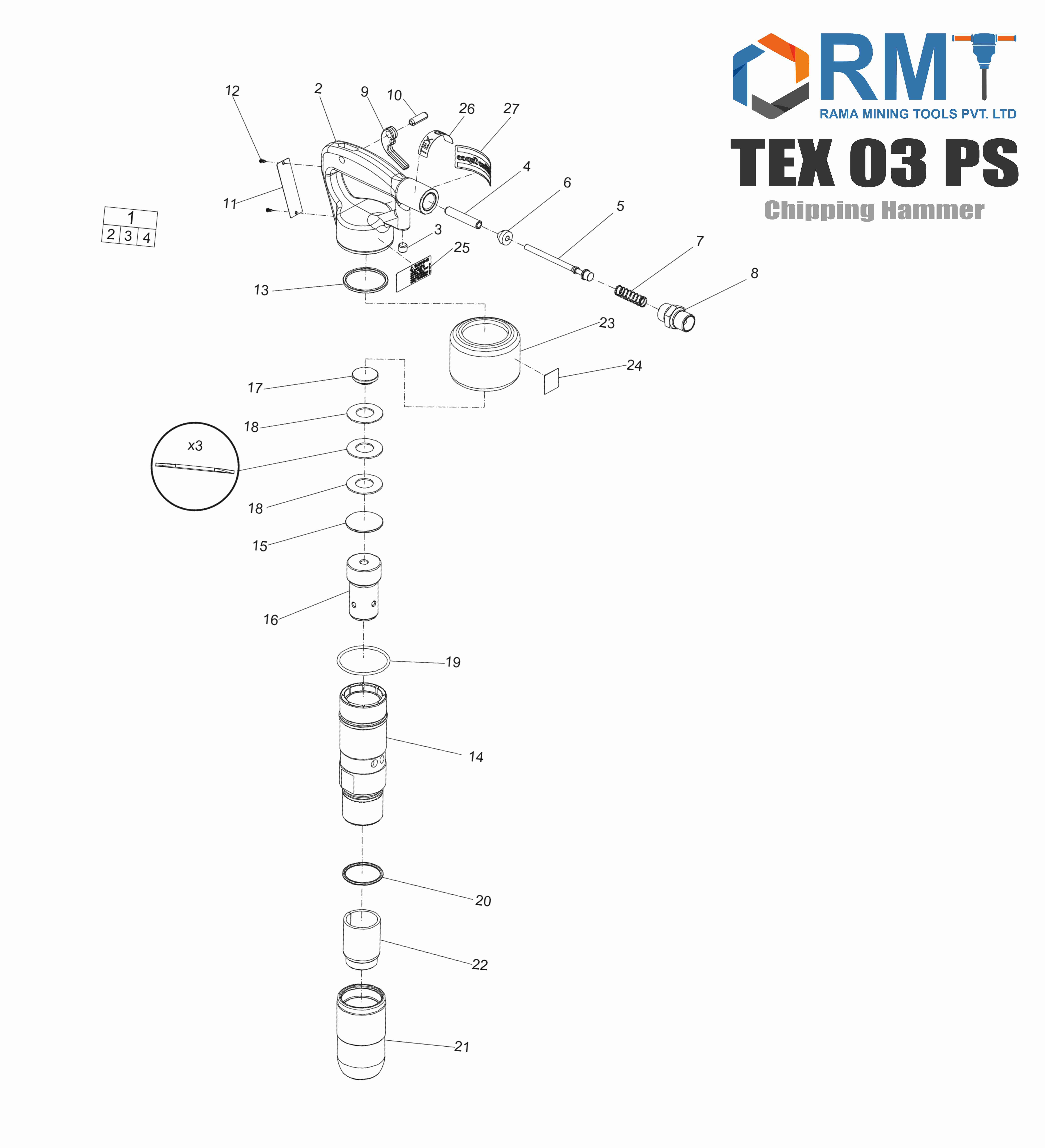 TEX 03 PS - Chipping Hammers